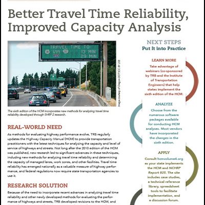 Travel Time Reliability