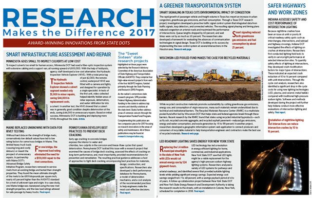 Research Makes the Difference 2017